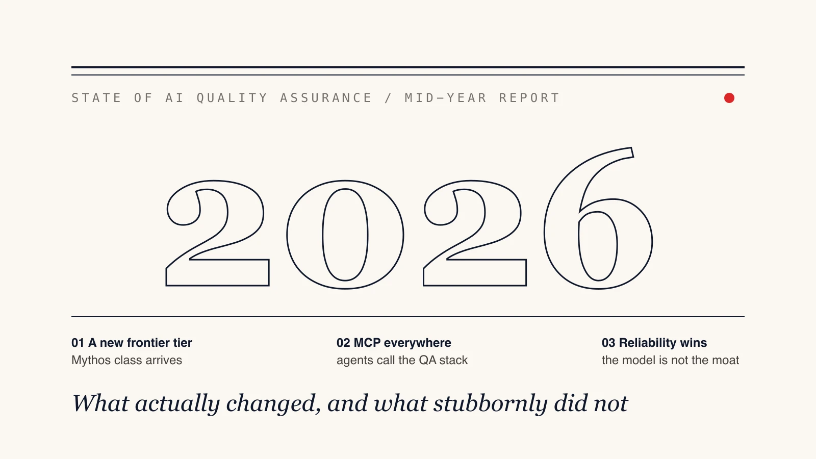AI Quality Assurance in 2026: What Actually Changed