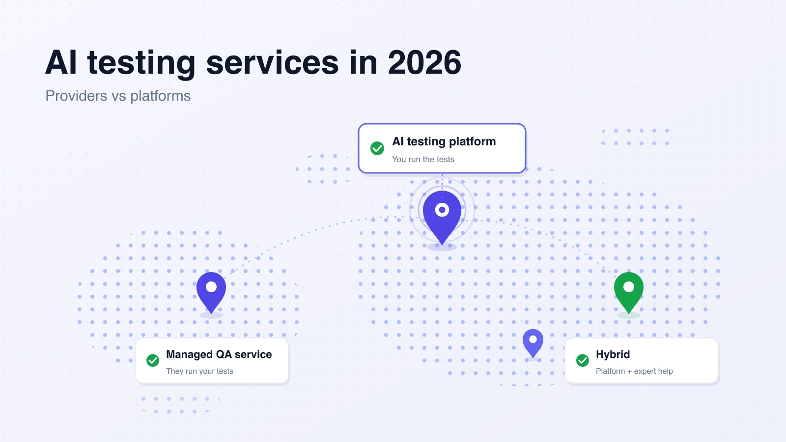AI Testing Services vs Platforms: What to Actually Buy in 2026