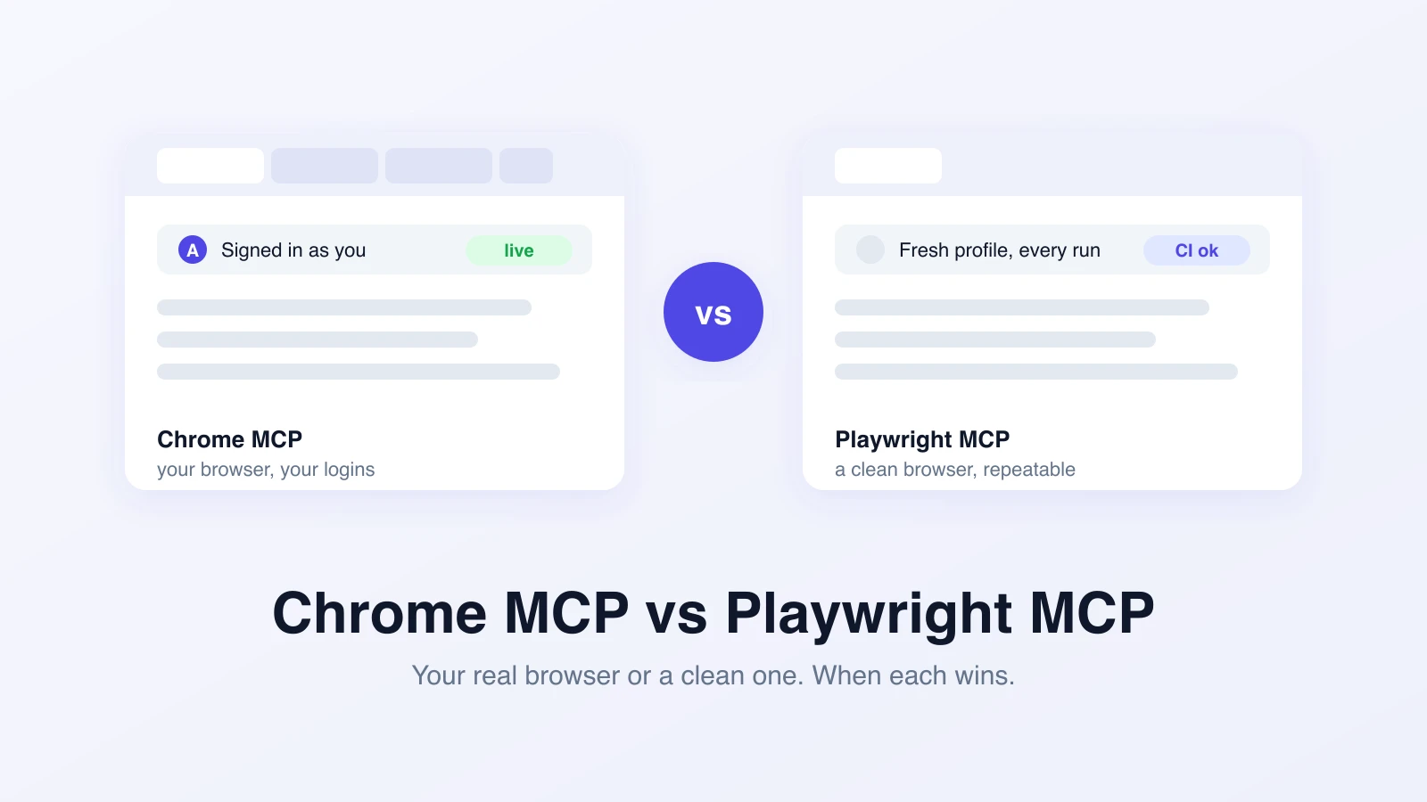 Chrome MCP vs Playwright MCP: Claude's Browser Extension vs the Standard