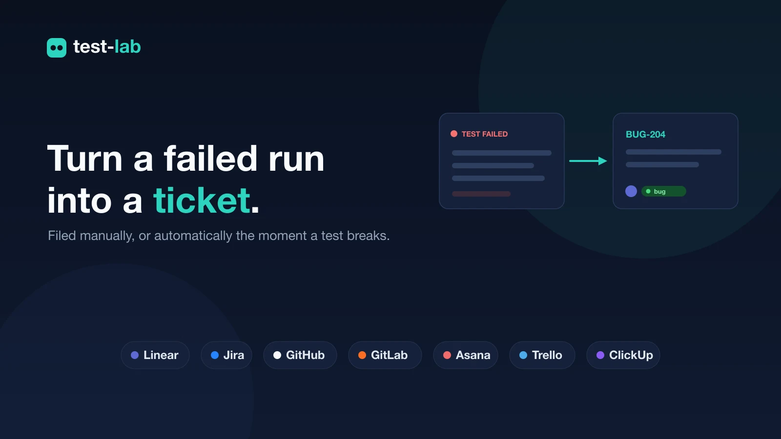Turn a Failed Run Into a Ticket: Linear, Jira, GitHub, and More