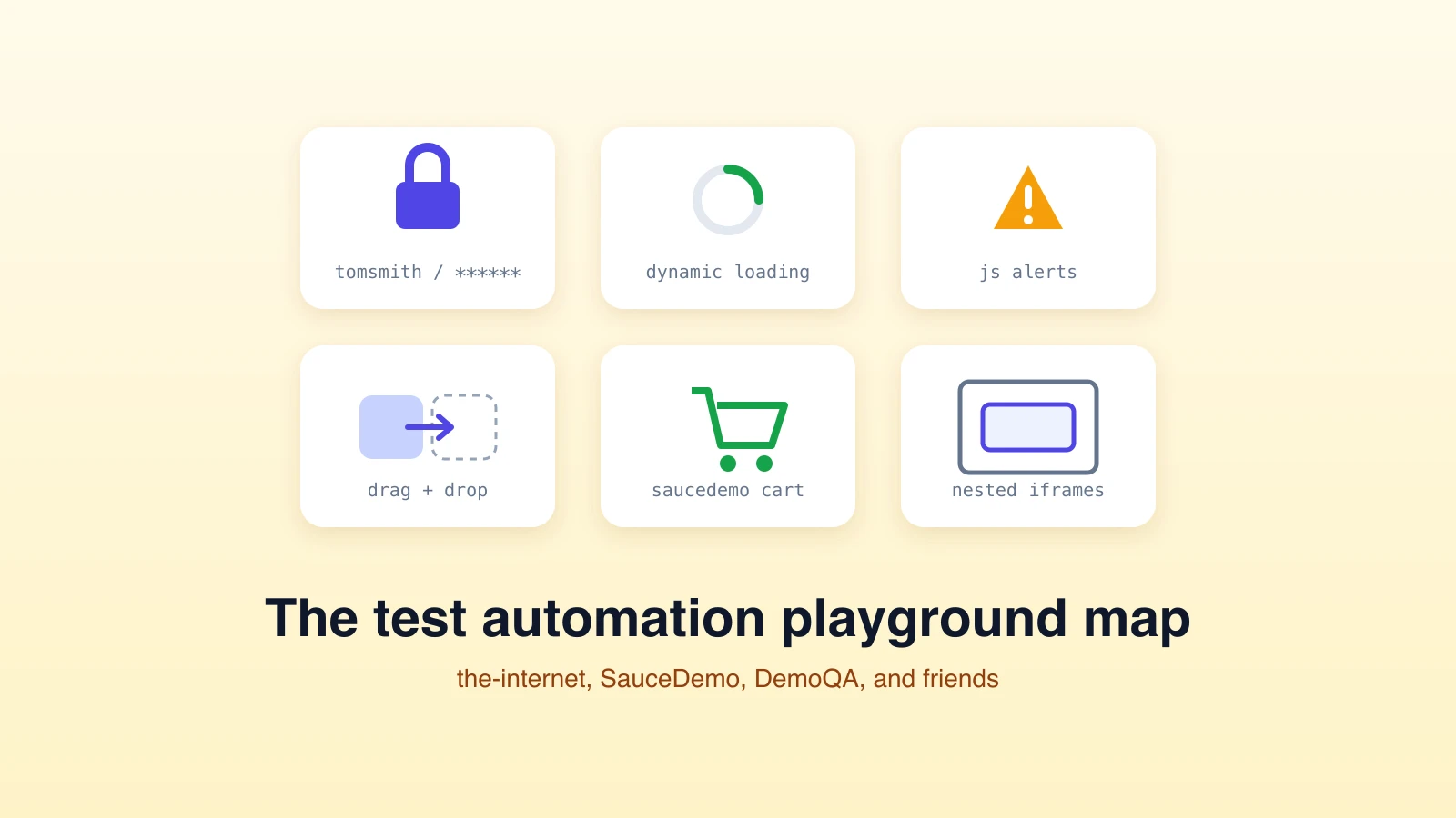 Practice Sites for Test Automation: the-internet, SauceDemo, and Friends