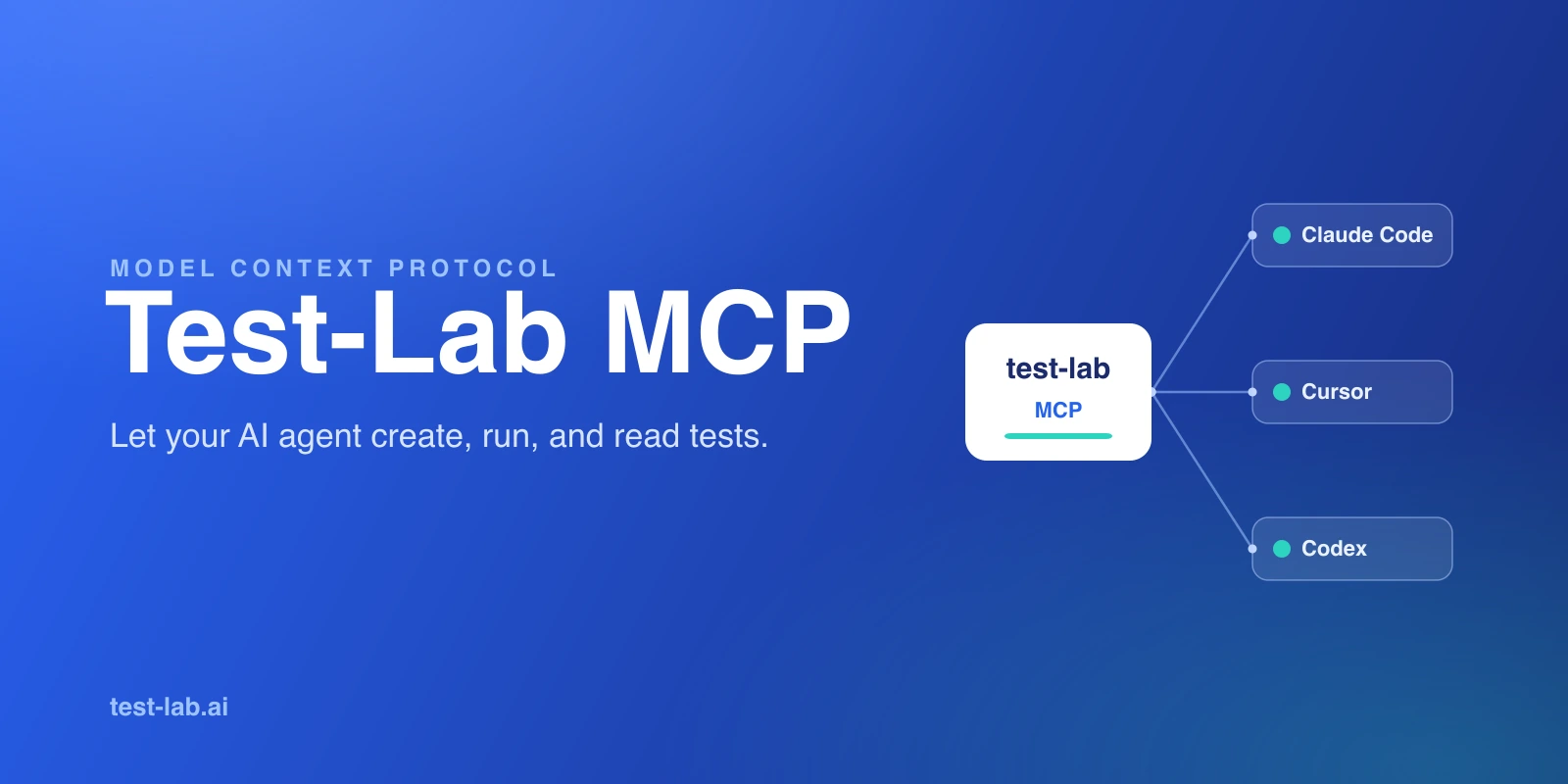 What Is Test-Lab's MCP? A First-Party Server for Agent-Driven Testing